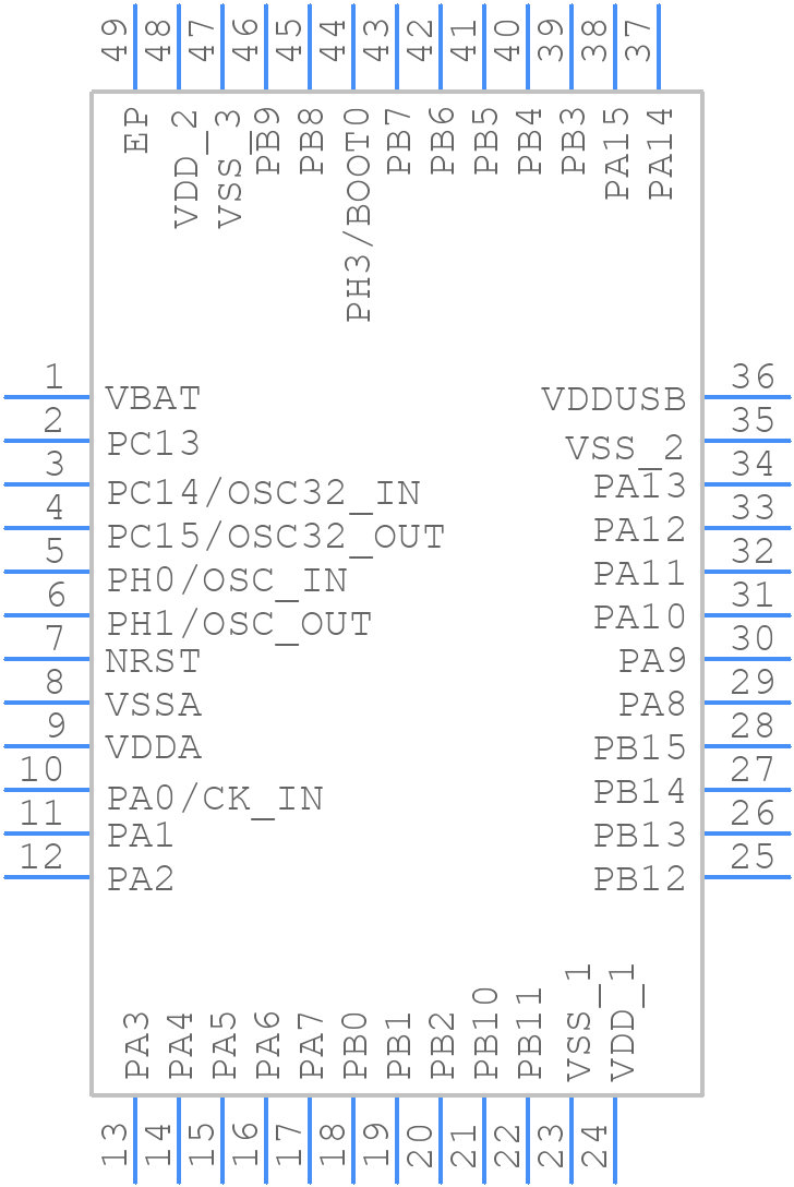 STM32L412CBU6 - STMicroelectronics - PCB symbol