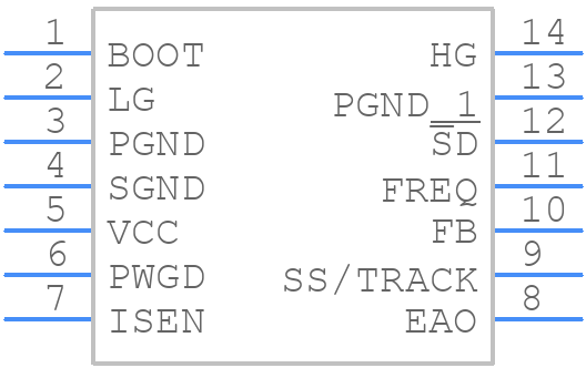 LM2743MTC - Texas Instruments - PCB symbol