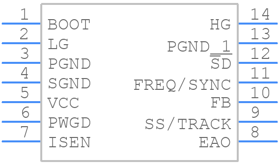 LM2745MTC - Texas Instruments - PCB symbol