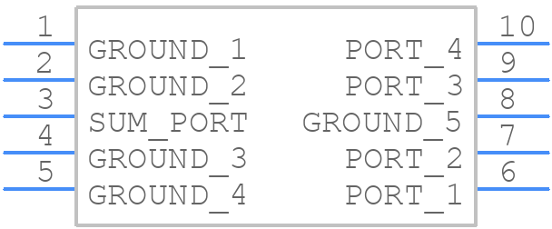 SCA-4-15-75+ - Mini-Circuits - PCB symbol