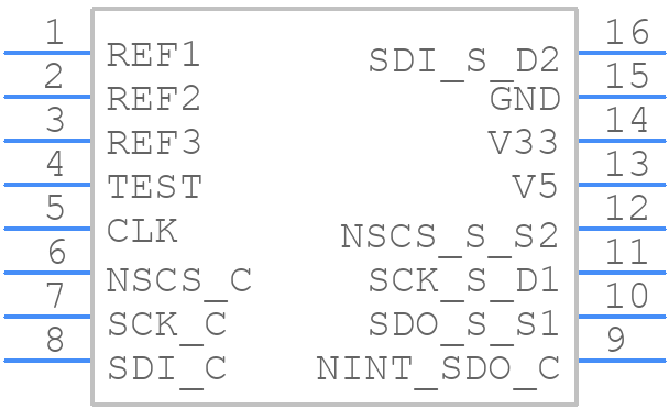 TMC429-I-T - Analog Devices - PCB symbol