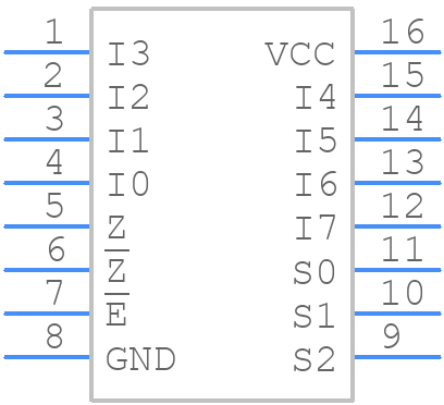SN74LS151ND - Motorola - PCB symbol