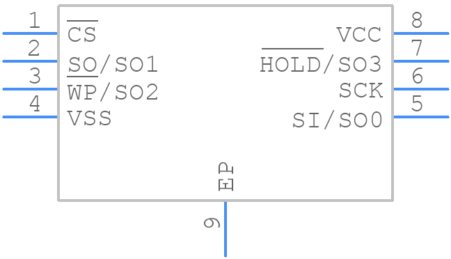 TC58CVG1S3HRAIG - Toshiba - PCB symbol