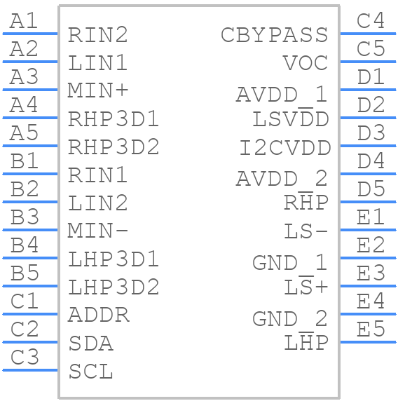 LM4947TL/NOPB - Texas Instruments - PCB symbol