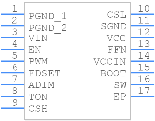 ALT80800KLPATR - Allegro Microsystems - PCB symbol