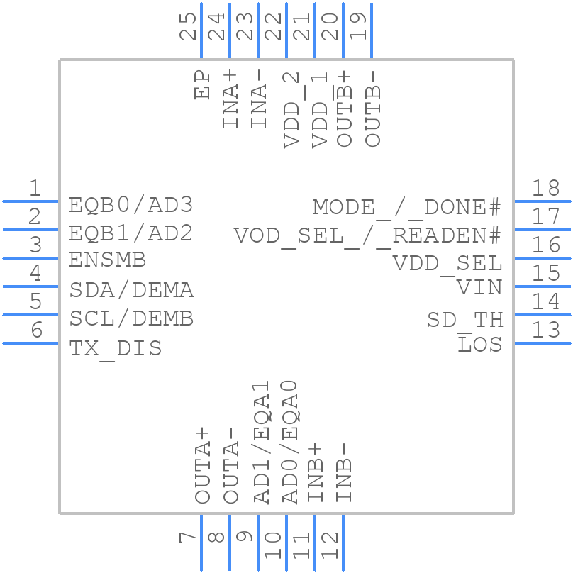 DS64BR111SQ/NOPB - Texas Instruments - PCB symbol