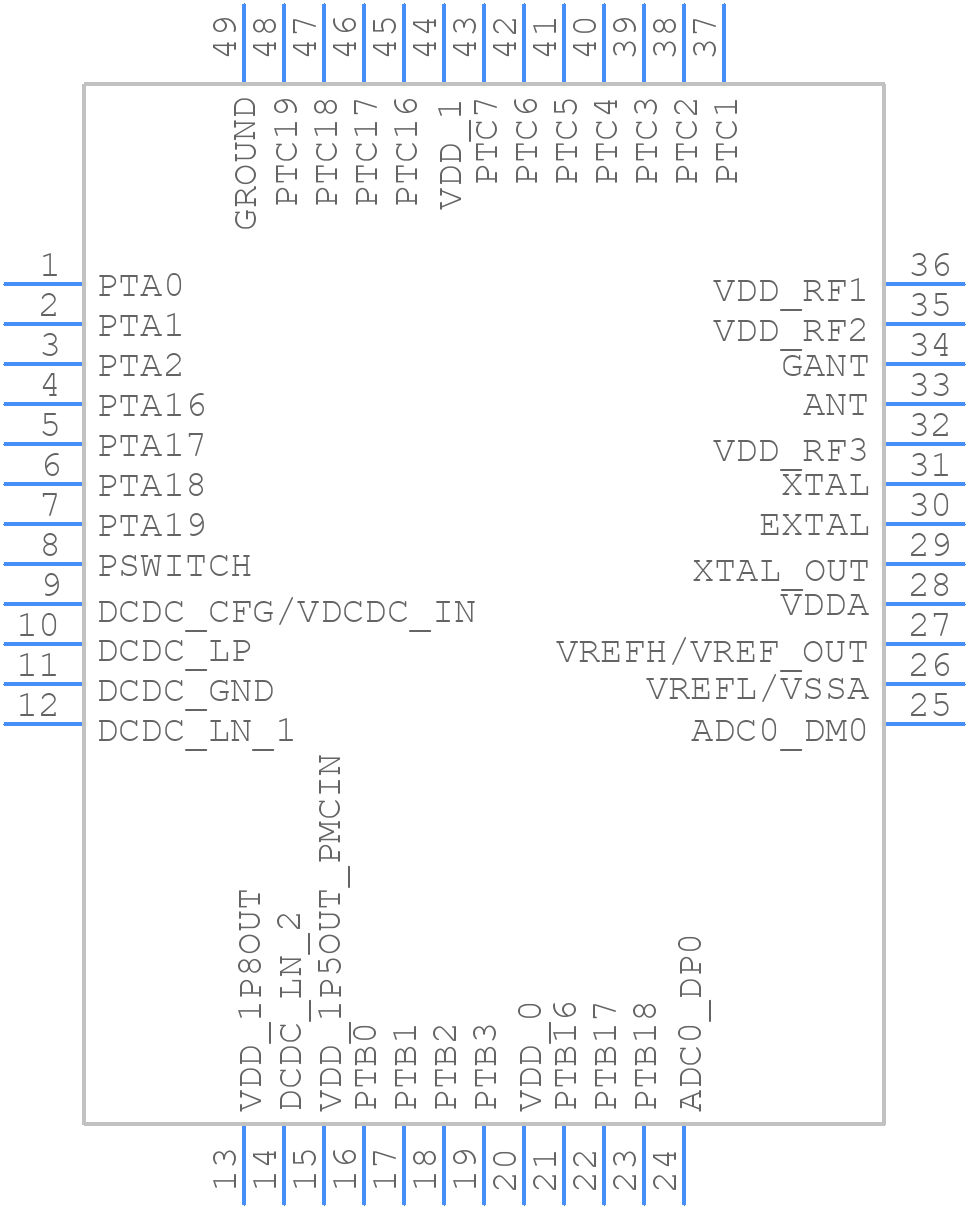 MKW36A512VFT4 - NXP - PCB symbol