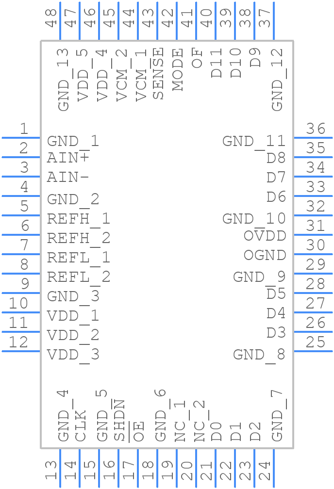 LTC2226HLX#PBF - Analog Devices - PCB symbol