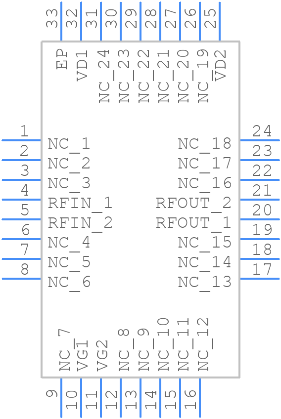 CMPA2735030S - Wolfspeed - PCB symbol