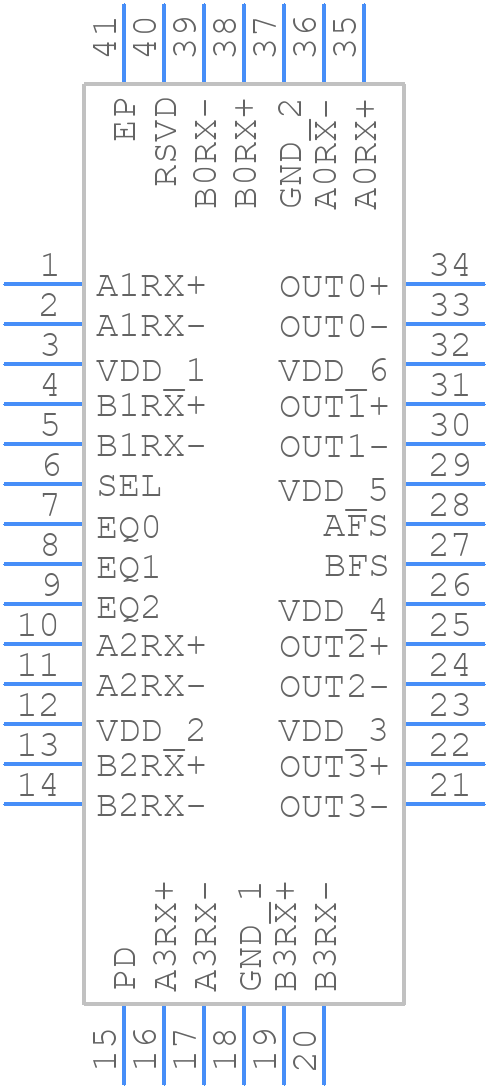 PI3HDX12221 - Diodes Incorporated - PCB symbol