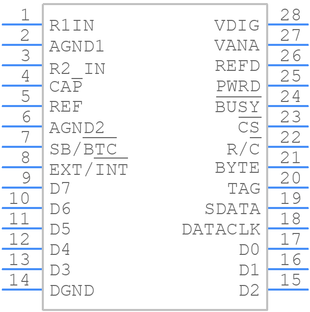 ADS7806PBG4 - Texas Instruments - PCB symbol