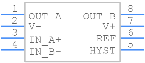 LTC1843IS8#PBF - Analog Devices - PCB symbol