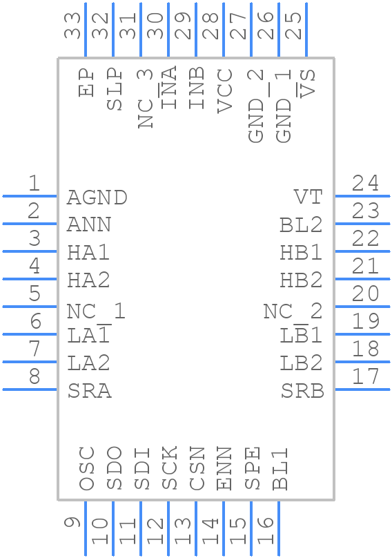 TMC249A-LA - Analog Devices - PCB symbol