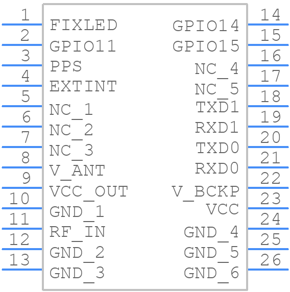 GPS1216F - RF SOLUTIONS - PCB symbol