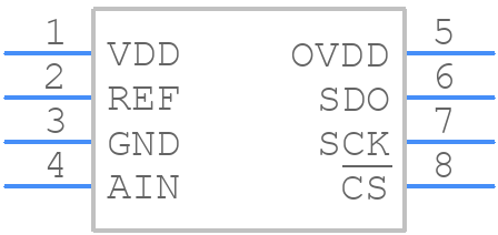 LTC2315HTS8-12#TRMPBF - Analog Devices - PCB symbol