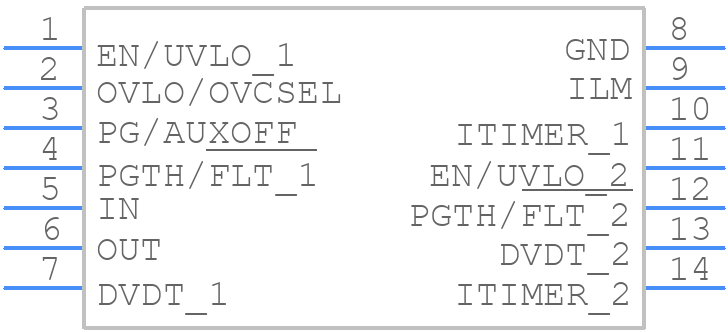 TPS25947 - Texas Instruments - PCB symbol