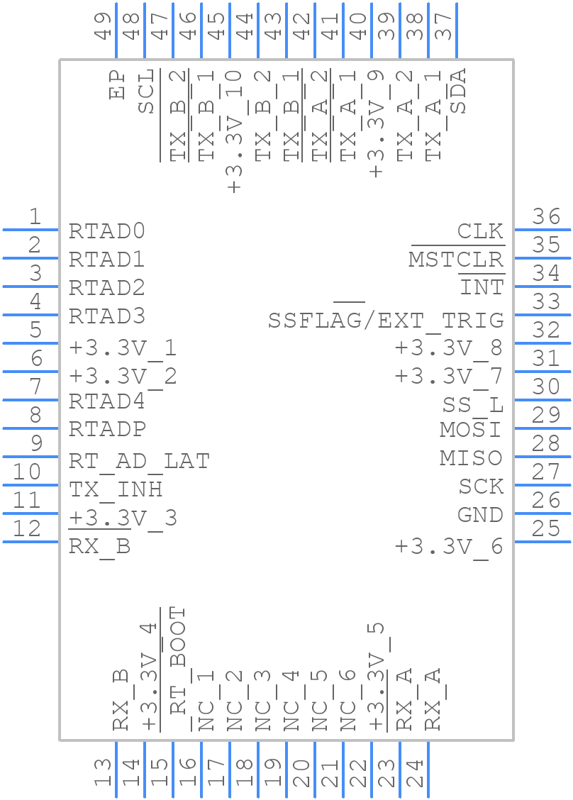 BU-67753LC-102 - Data Device Corporation - PCB symbol