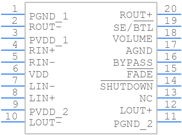 TPA6021A4NE4 - Texas Instruments - PCB symbol