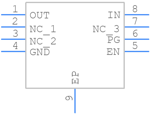 TPS74510PQWDRBRQ1 - Texas Instruments - PCB symbol