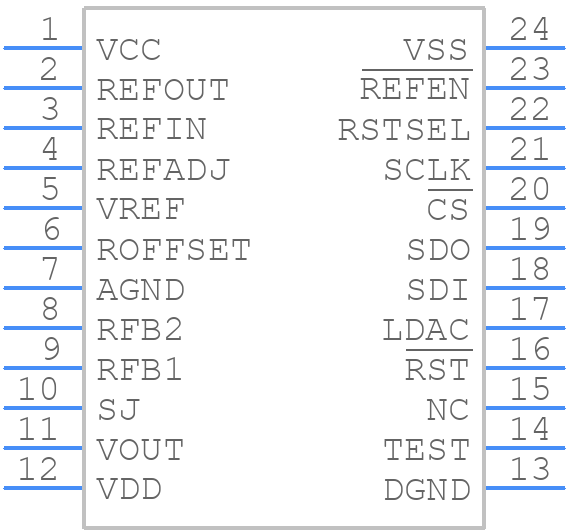 DAC7731EG4 - Texas Instruments - PCB symbol