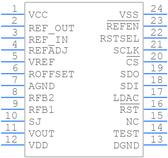 DAC7731EBG4 - Texas Instruments - PCB symbol