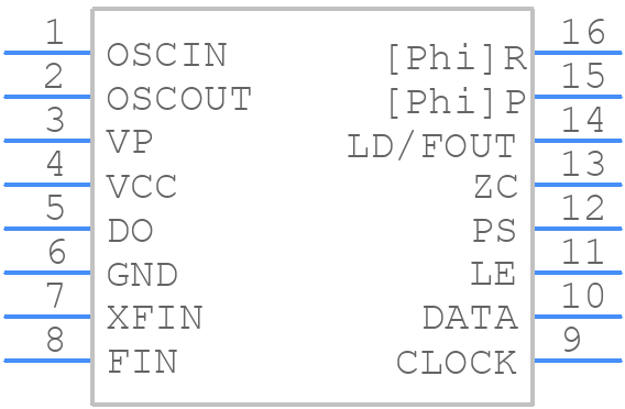 MB15E03LPFV1-G-BND-EFE1 - Infineon - PCB symbol