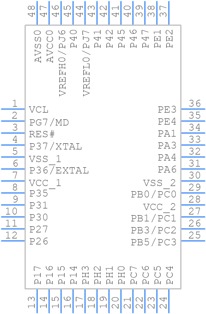 R5F51405ADFL - Renesas Electronics - PCB symbol