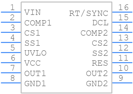 LM5032MTC - Texas Instruments - PCB symbol