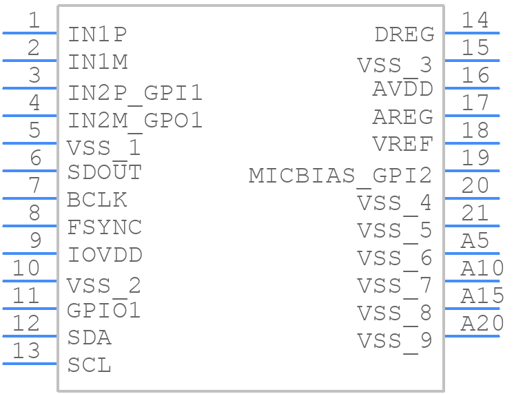 TLV320ADC5120IRTER - Texas Instruments - PCB symbol