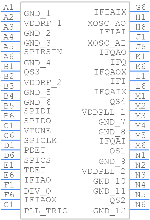 BGT60LTR11AIPE6327XUMA2 - Infineon - PCB symbol
