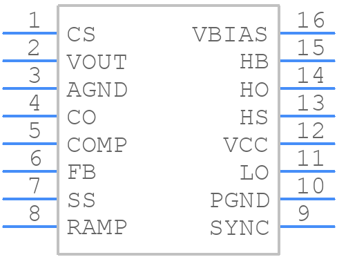 LM5115MTC/NOPB - Texas Instruments - PCB symbol