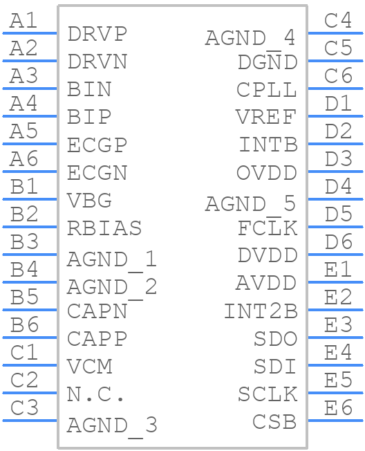 MAX30001GCWV+ - Analog Devices - PCB symbol