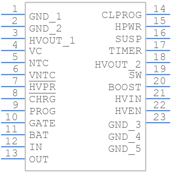 LTC4089EDJC-5#TRPBF - Analog Devices - PCB symbol