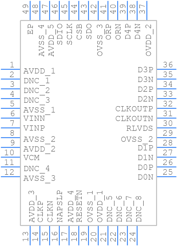 KAD5510P-25Q48 - Renesas Electronics - PCB symbol