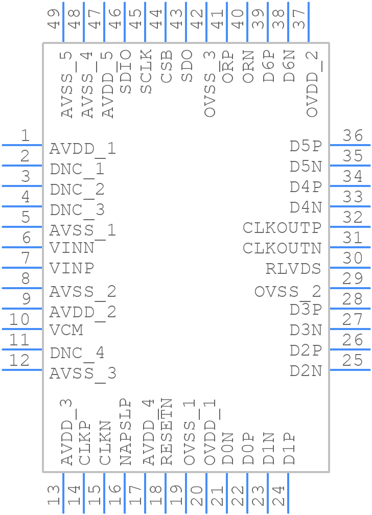 KAD5514P-25Q48 - Renesas Electronics - PCB symbol