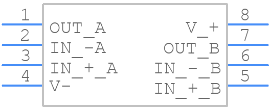 LM7332MME/NOPB - Texas Instruments - PCB symbol