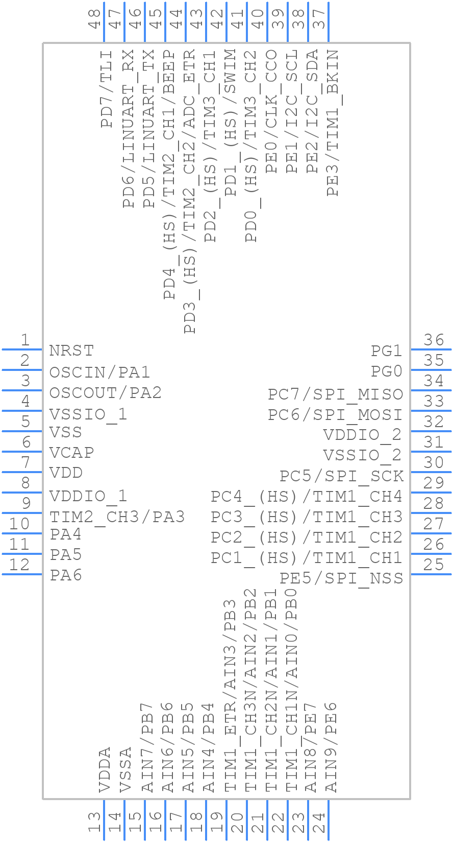 STM8AF6248TDY - STMicroelectronics - PCB symbol