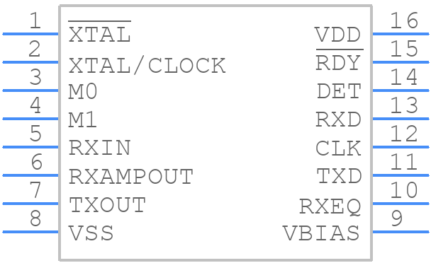 MX614P - CML Micro - PCB symbol