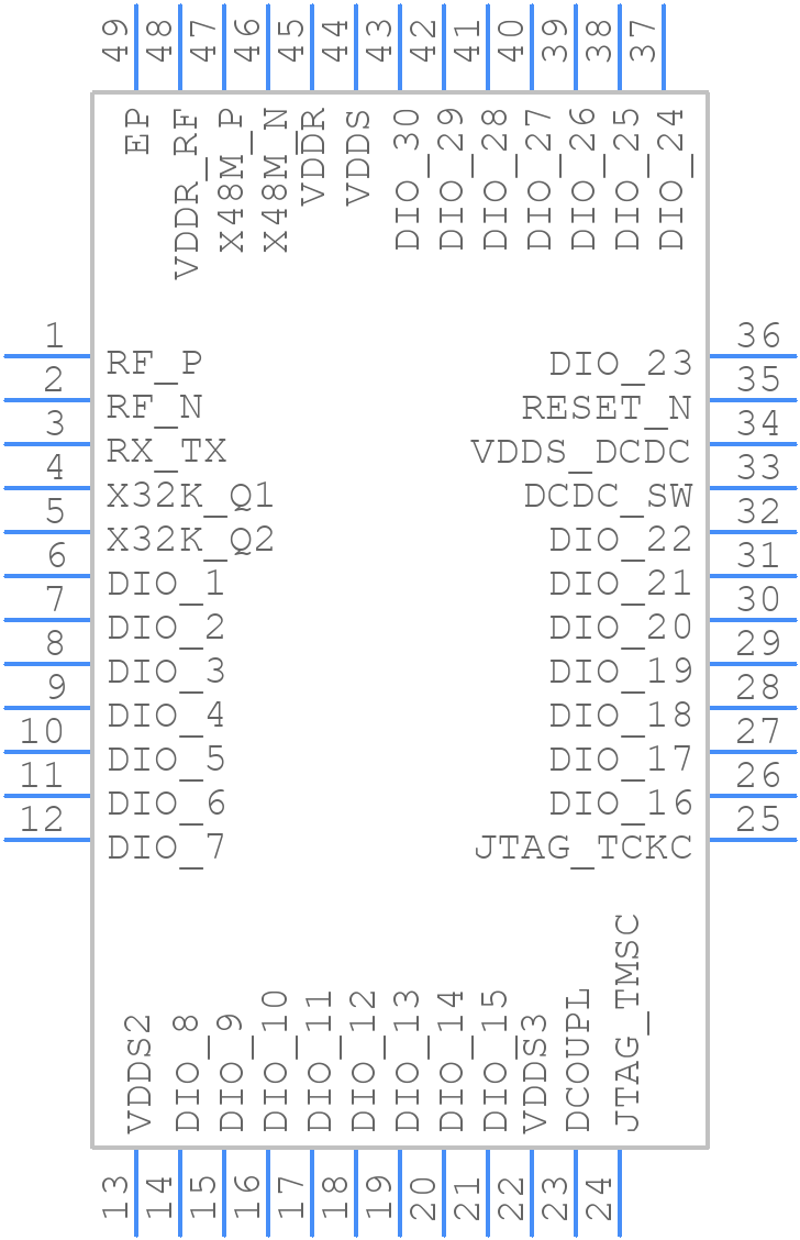 CC1312R1F3RGZR - Texas Instruments - PCB symbol