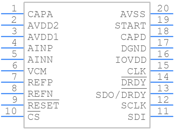 ADS127L11IPWT - Texas Instruments - PCB symbol