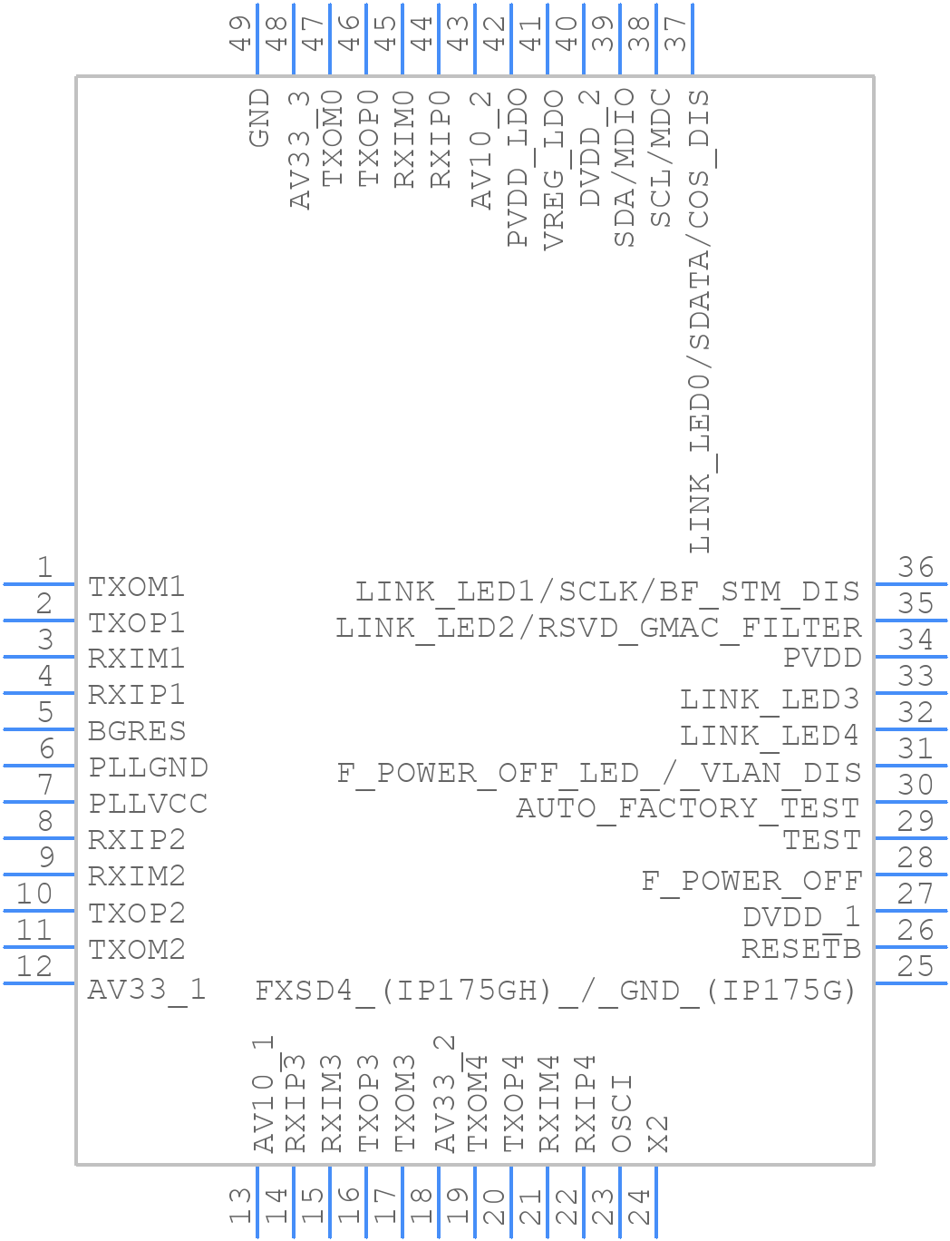IP175GH - IC+ - PCB symbol