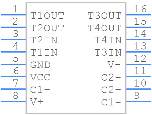 MAX204CWE+ - Analog Devices - PCB symbol