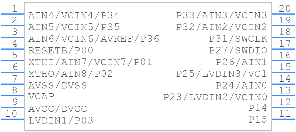 HC32F005C6PA - HDSC - PCB symbol