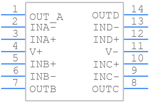 LMC6464BIM/NOPB - Texas Instruments - PCB symbol