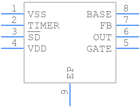 LTC4366CDDB-2#TRPBF - Analog Devices - PCB symbol