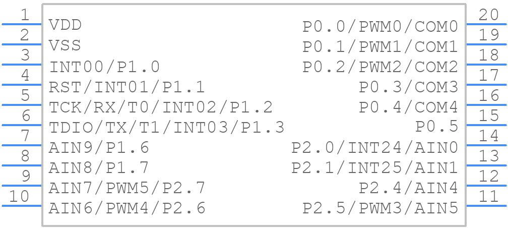 SC92F7252M - SOC(Shenzhen SinOne Microelectronics) - PCB symbol