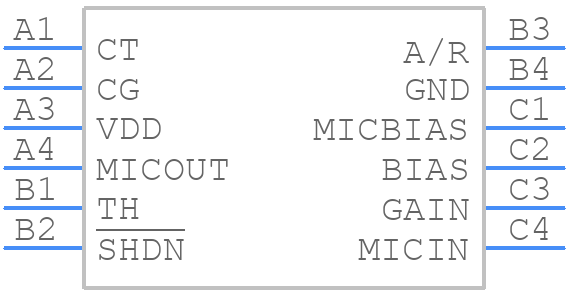 MAX9814EBC+T - Analog Devices - PCB symbol