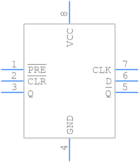 SN74AUP1G74RSER - Texas Instruments - PCB symbol
