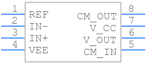 THAT1206P - THAT CORPORATION - PCB symbol
