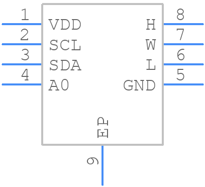 MAX5418PETA+T - Analog Devices - PCB symbol